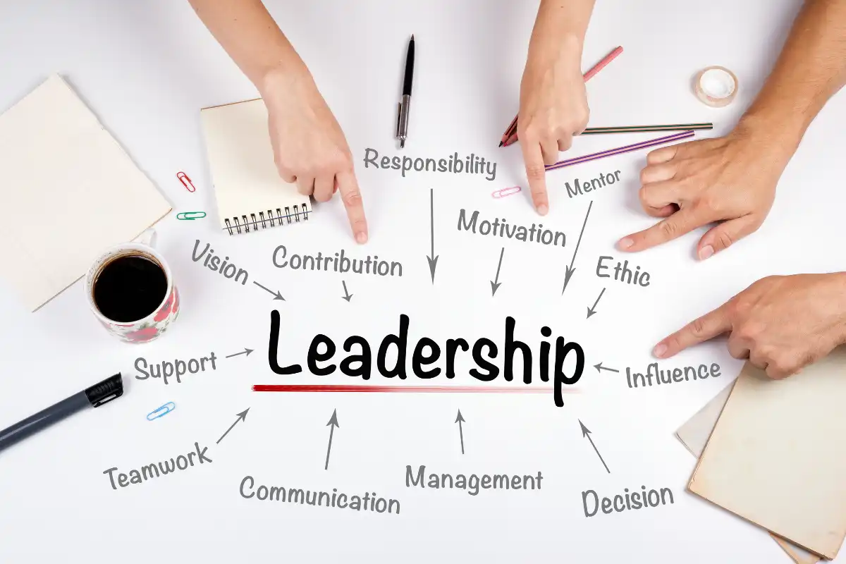 Workshop & Leadership organized For Student.